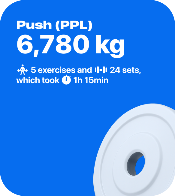 Stunning Graphics workout volume plate display widget mockup
