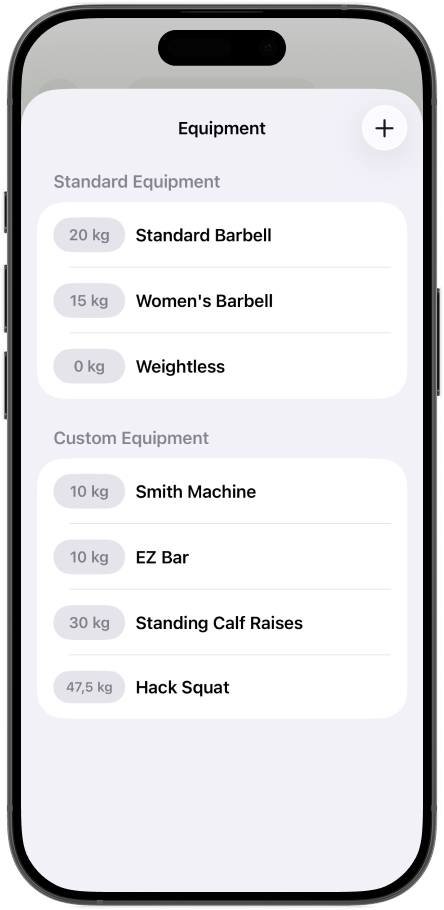 Custom Equipment