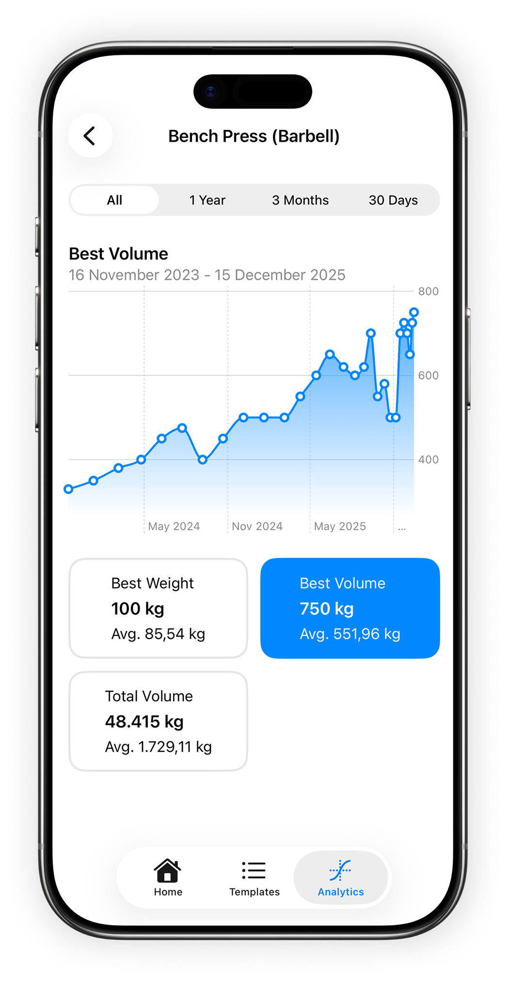 Plates app interface detail 1